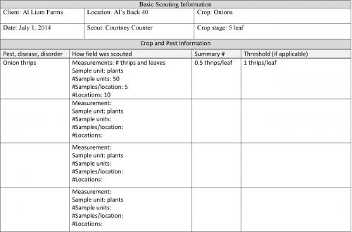 sheet blank herbarium for of clear coversheet Create pest communication a crop